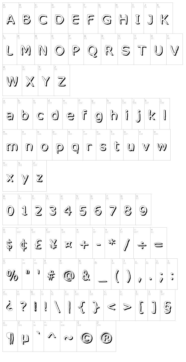 Mixed Feelings font map